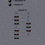 control-raspberry-pi-with-an-iphone